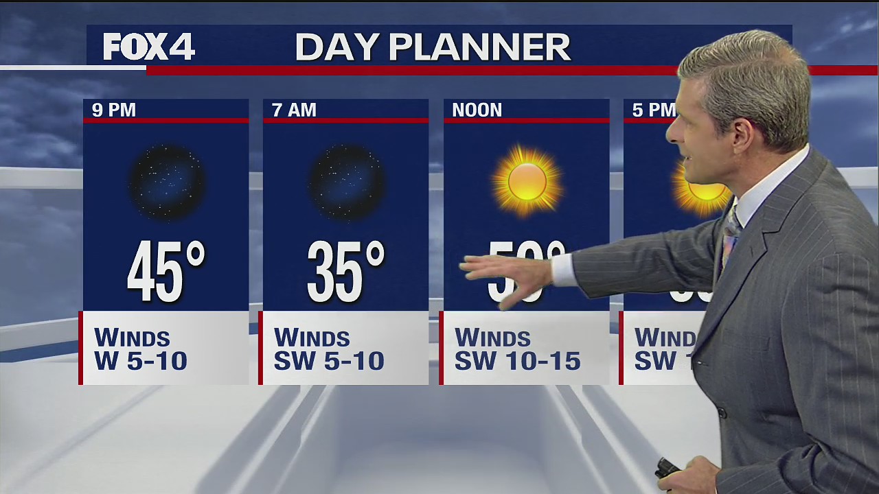 Feb. 7 evening forecast
