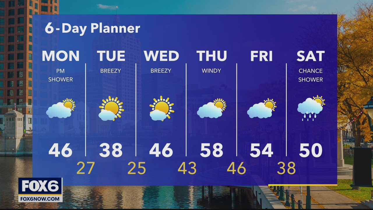 Weather webcast with Rob Haswell