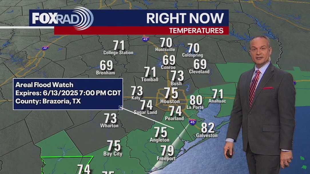 Houston weather: Friday scattered storms possible
