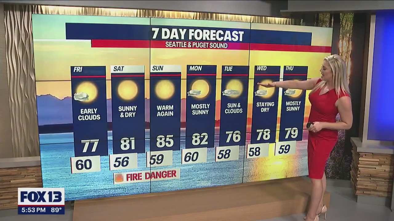 Dry conditions continue with relatively cooler temps | FOX 13 Seattle
