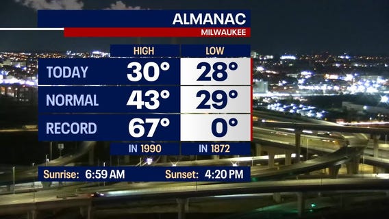 Weather Webcast with Holly Baker