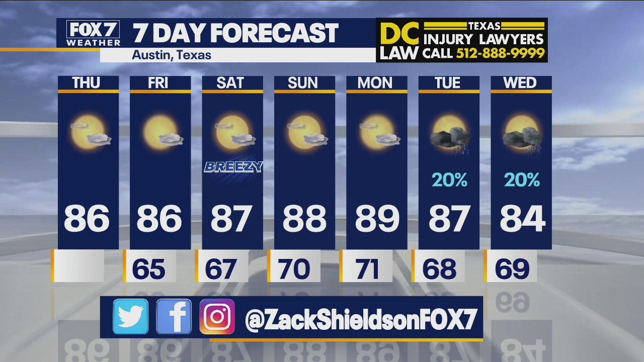 Noon weather forecast for October 21, 2021