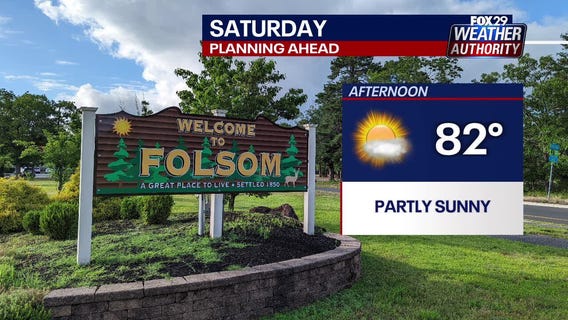 Weather Authority Saturday forecast