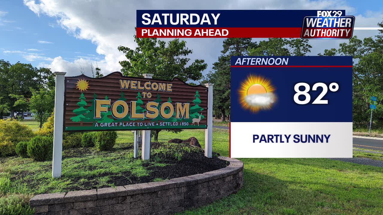 Weather Authority Saturday forecast