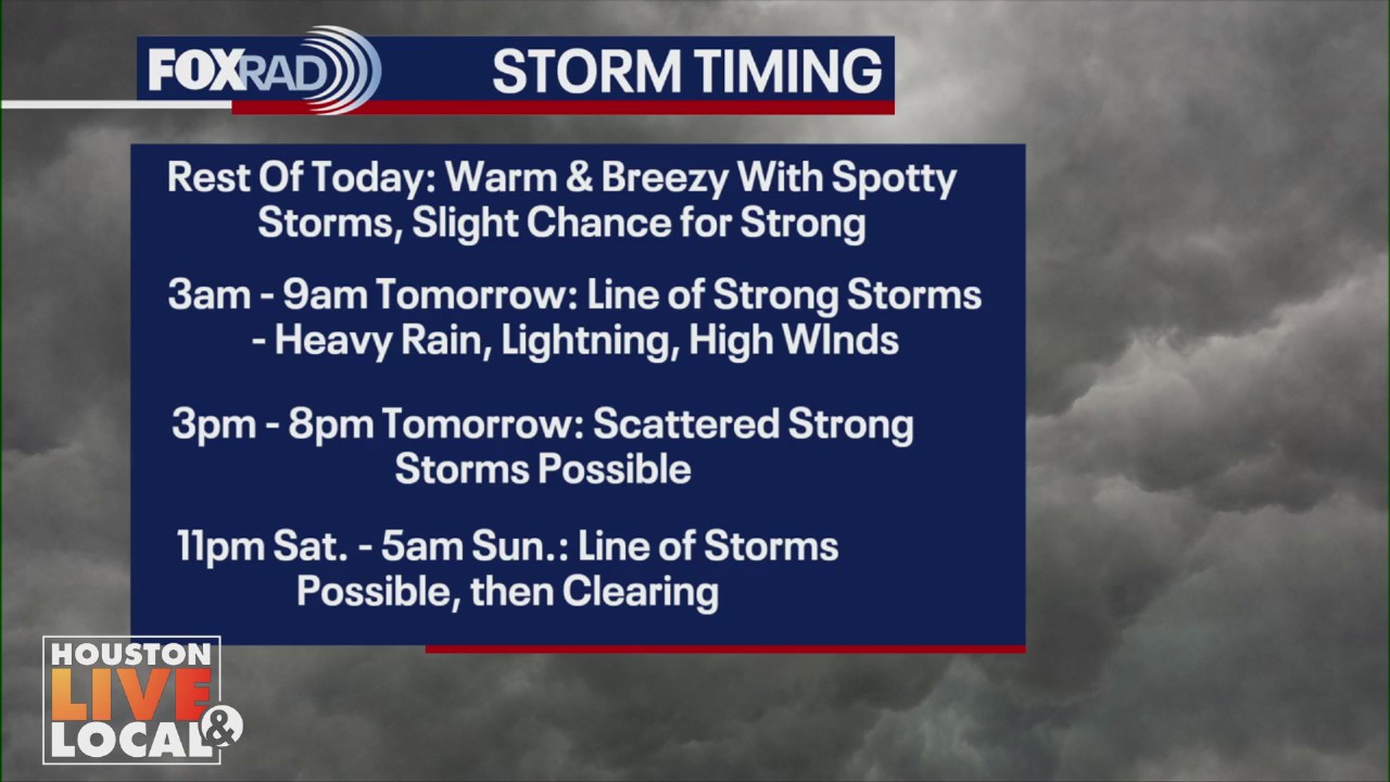 Weekend weather forecast, local impacts of government shutdown, national news, and more