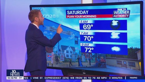 Weather Authority: 10 p.m. Friday forecast