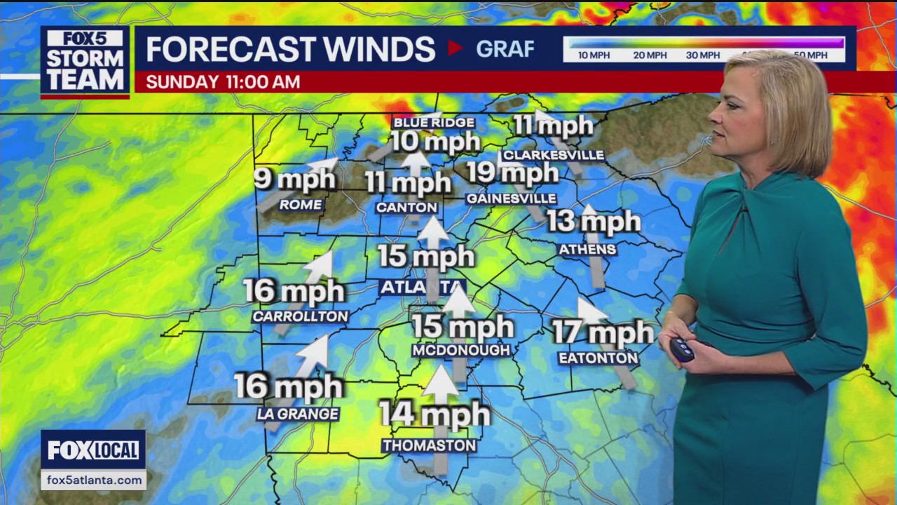 Thursday afternoon weather forecast