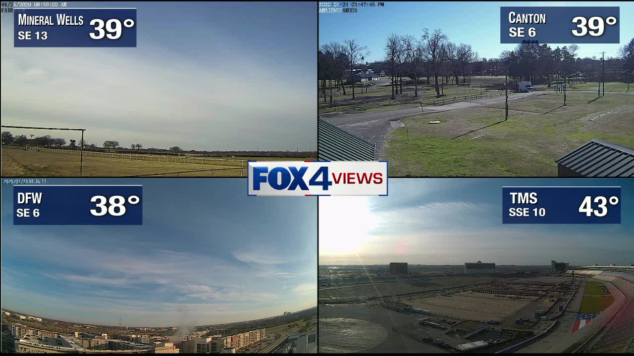 Mild Weekend, Rain Tonight