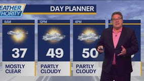 Chicago Weather: Mild temps for your weekend, getting to the 50s!