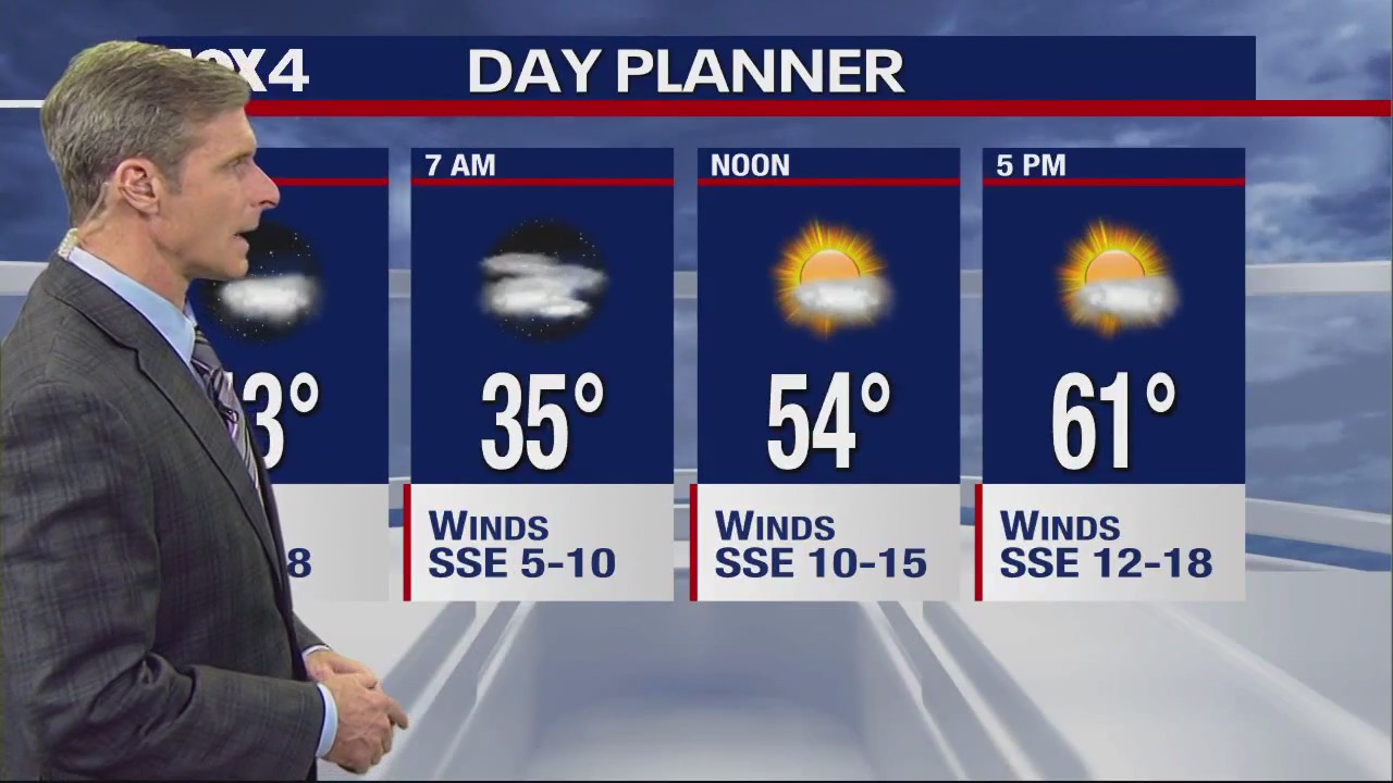 Dallas Weather: Jan. 13 overnight forecast