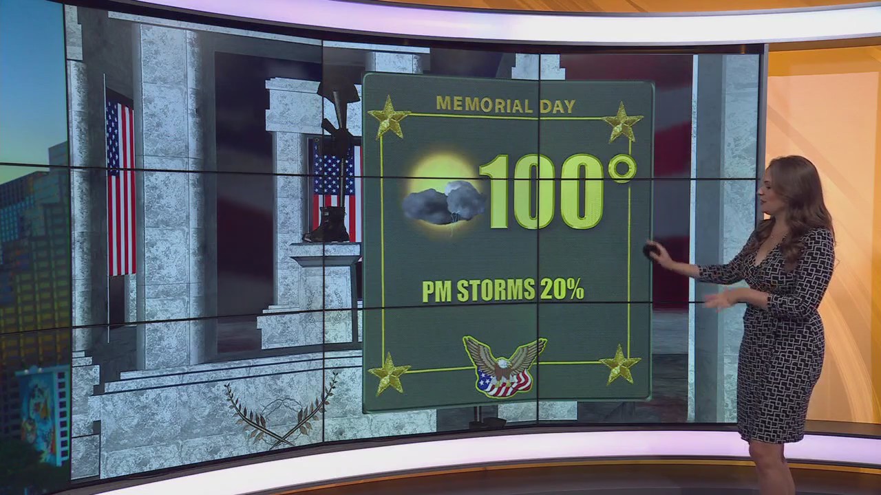 Austin weather: Memorial Day storms