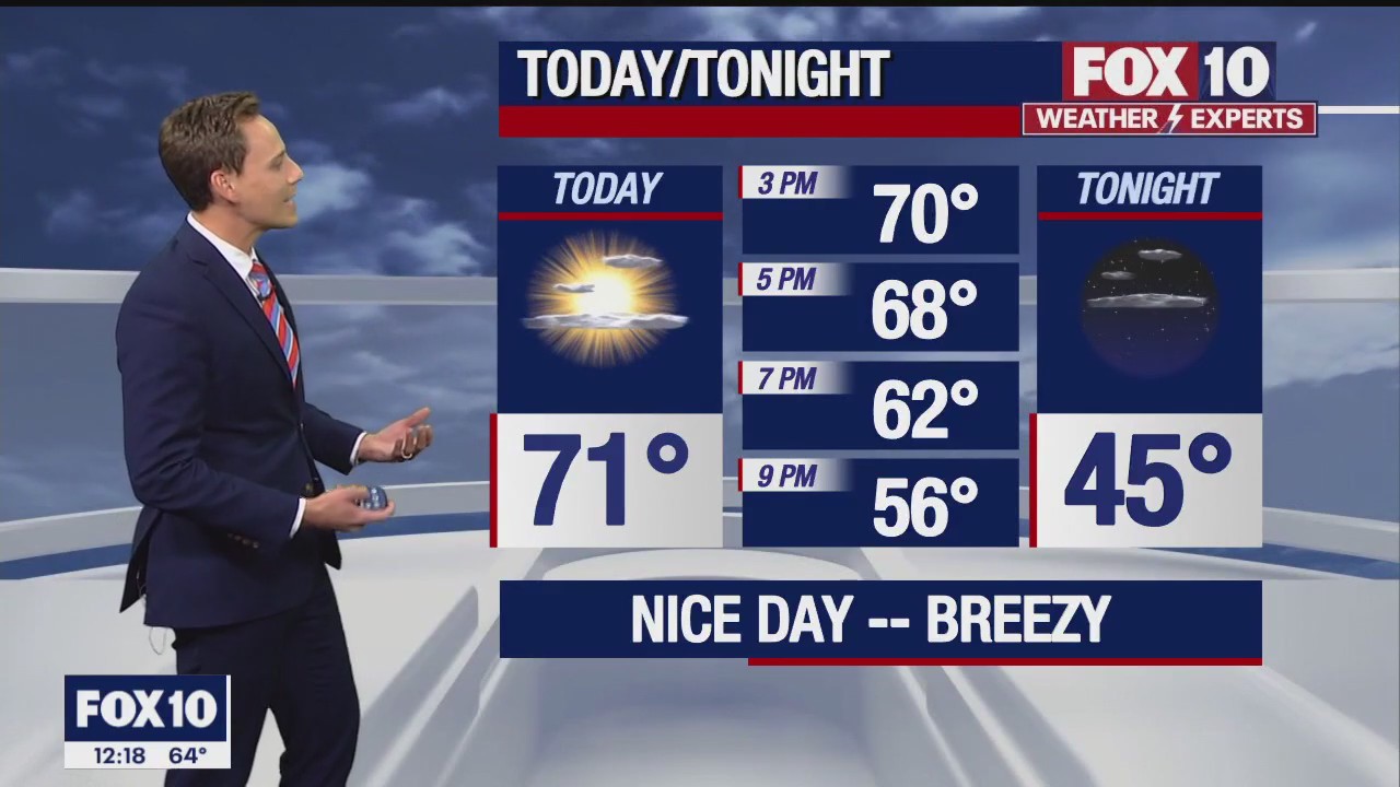Noon Weather Forecast - 11/16/22