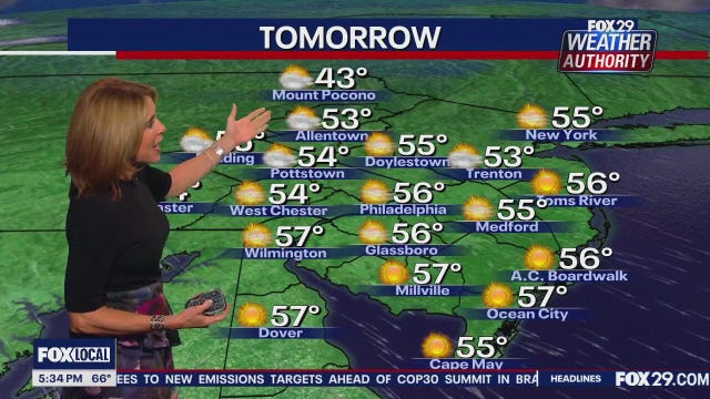 Weather Authority: Wednesday 5 p.m. forecast