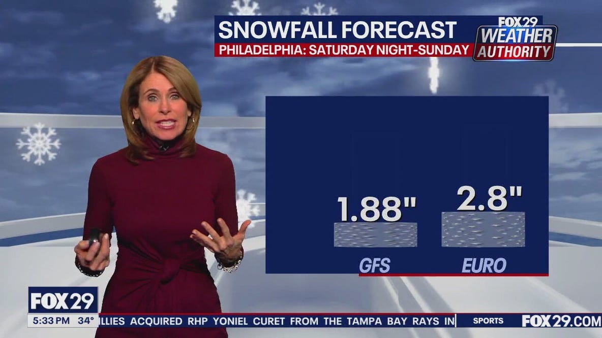 Weather Authority: Thursday 5 p.m. forecast