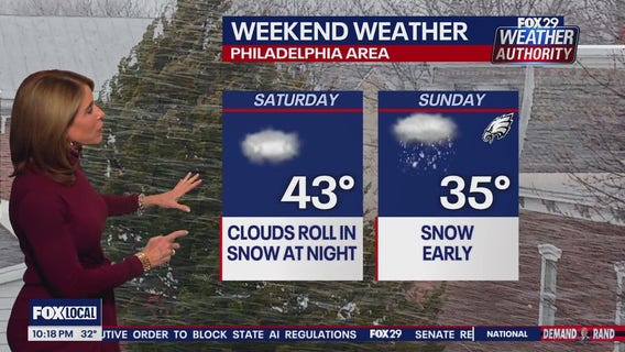 Weather Authority: Thursday 10 p.m. forecast