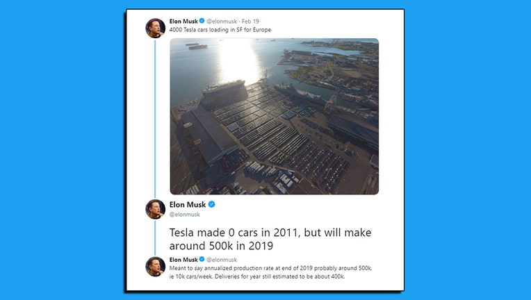 Tesla Ceo Elon Musk S Tweets Violate Settlement Sec Says