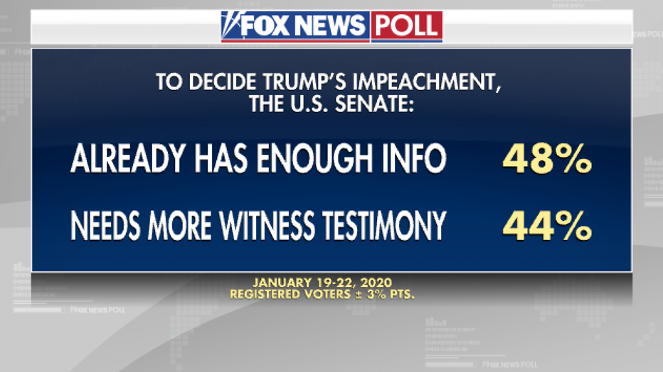 impeachment-info.png