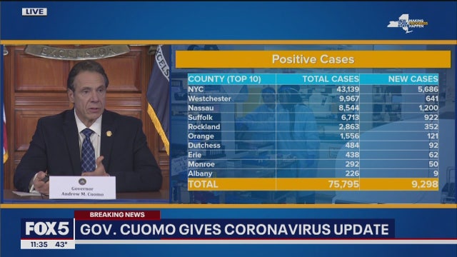 NYC coronavirus deaths jump to 1,096; statewide toll 1,550