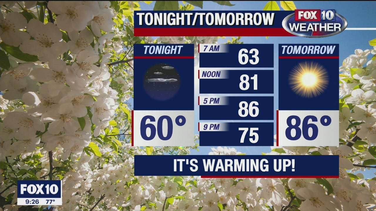 9 p.m. Weather Forecast 4/19/20