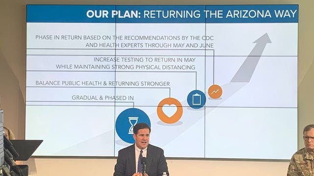 Arizona Gov. Ducey limits indoor dining at restaurants to less than 50% capacity amid surge in COVID-19 cases