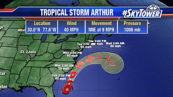 Tropical Storm Arthur forms in Atlantic; first named storm of season