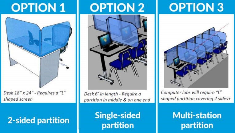 duval schools plastic screens