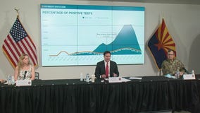 Gov. Ducey discusses unemployment, COVID-19 growth rates as cases in Arizona top 170,000