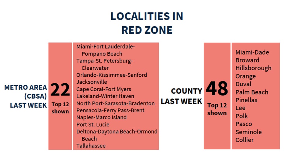 localities-red-zones.jpg