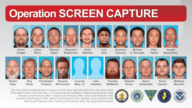 21 arrests made in NJ child sexual exploitation sweep