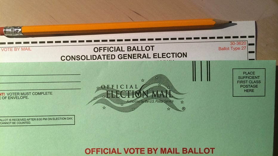 Voting ballot