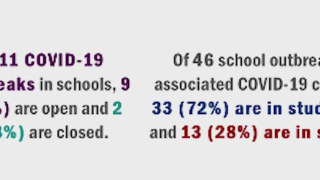 Education officials call on Arizona school districts for more COVID-19 transparency