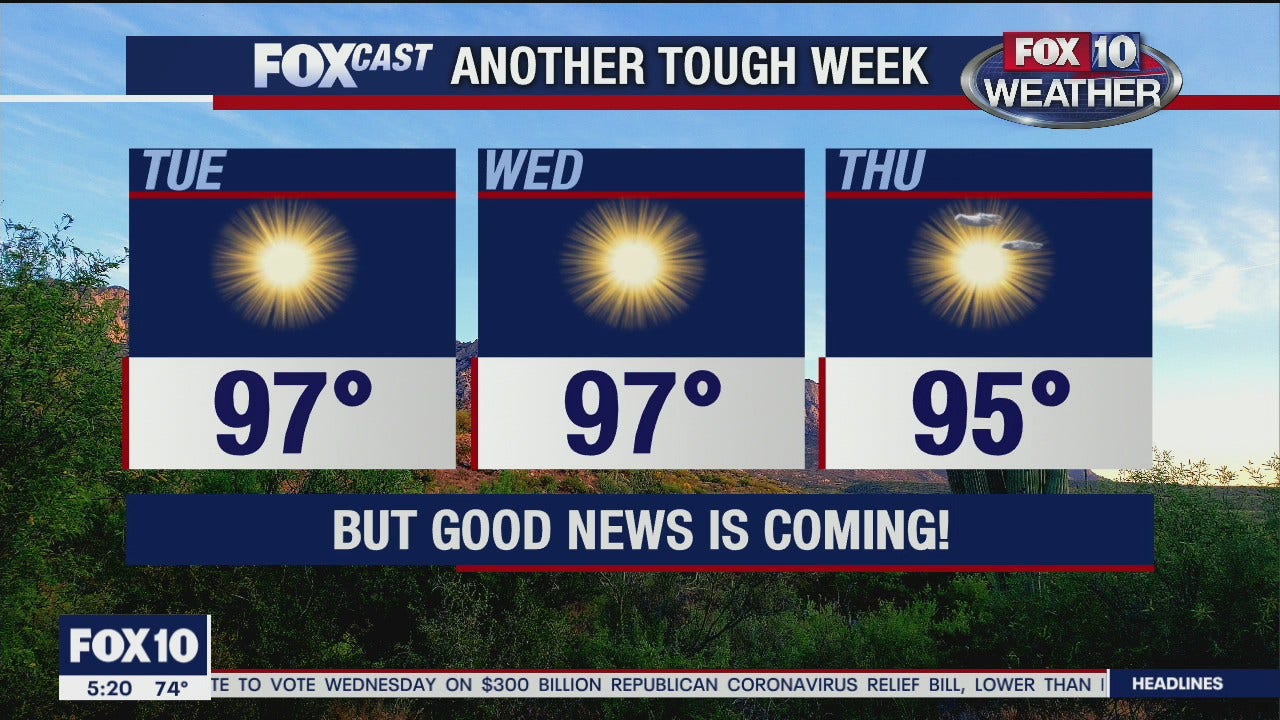 Morning Weather Forecast Oct. 19