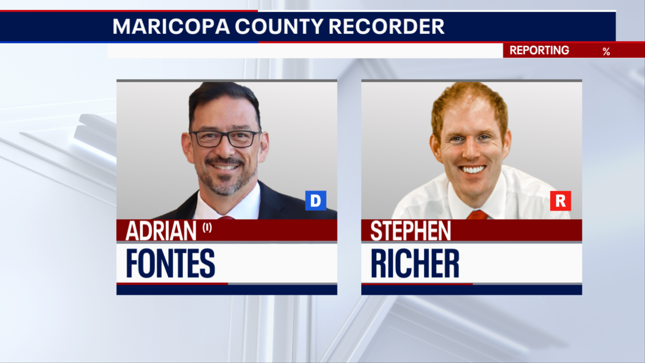 Maricopa County Recorder's Office - Account Help