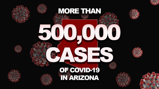 Total COVID-19 cases in Arizona now over 500,000