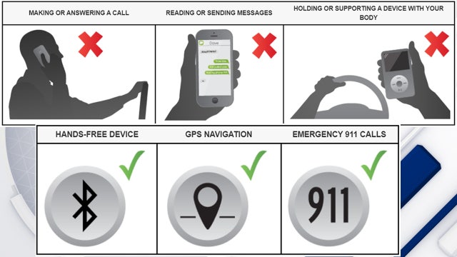 Texting and driving banned in Arizona starting Jan. 1