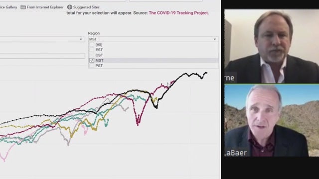 Doctors: Current vaccine distribution may not help with Arizona's rate of COVID-19 spread