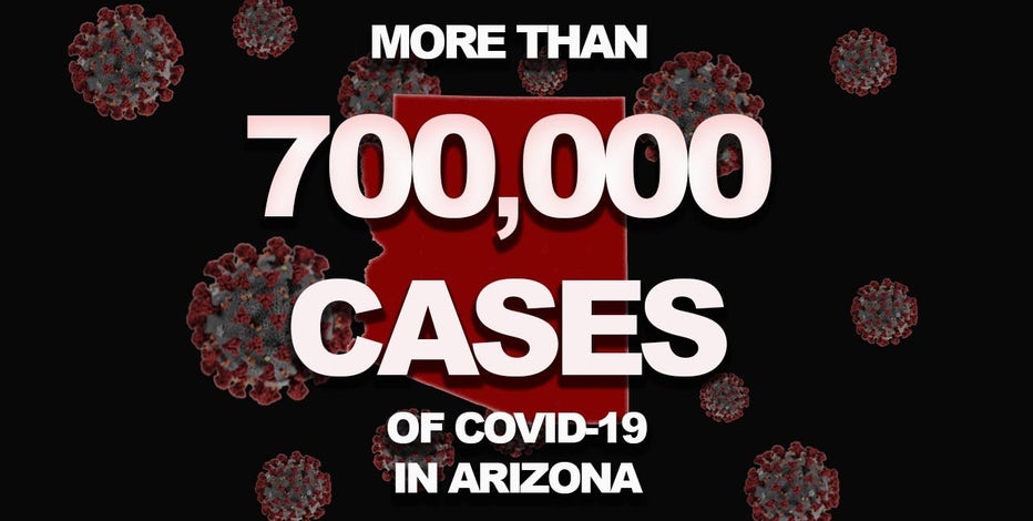 Arizona COVID-19 hospitalizations down as deaths reach 12K