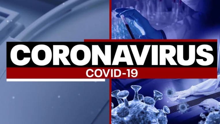 coronavirus covid-19