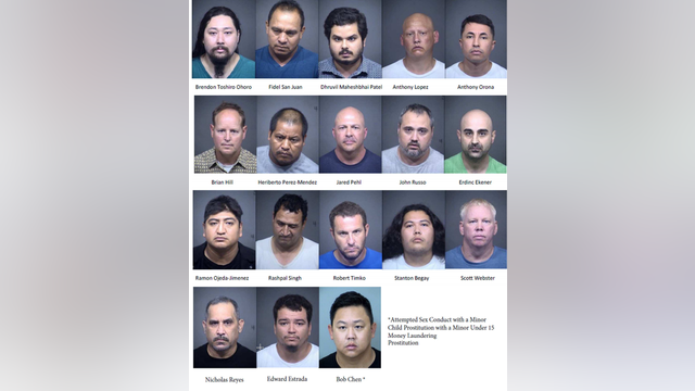 18 men arrested in connection to human sex trafficking after 2-day Mesa Police operation