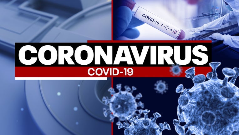 coronavirus covid-19