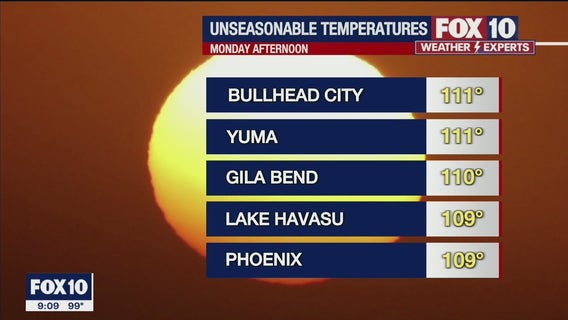 Excessive Heat Warning expires for 6 Arizona counties
