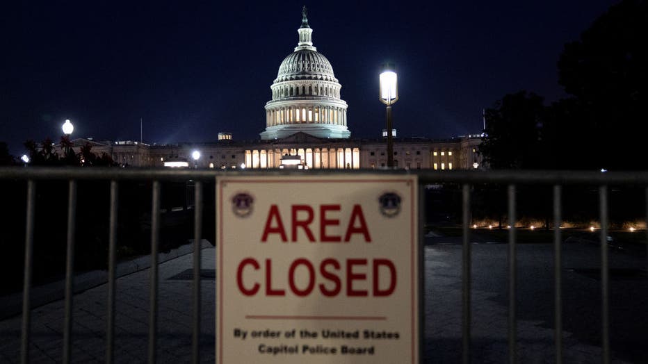 government shut down 2022 overview