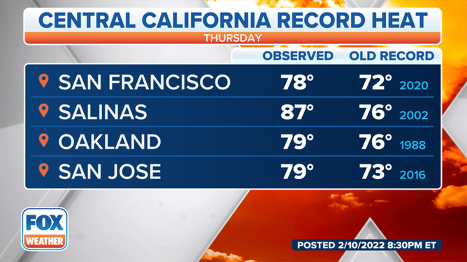 Central-CA-Thursday-Records.png