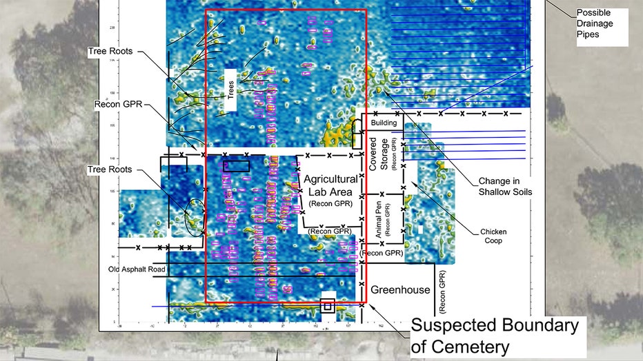 King HS graves radar