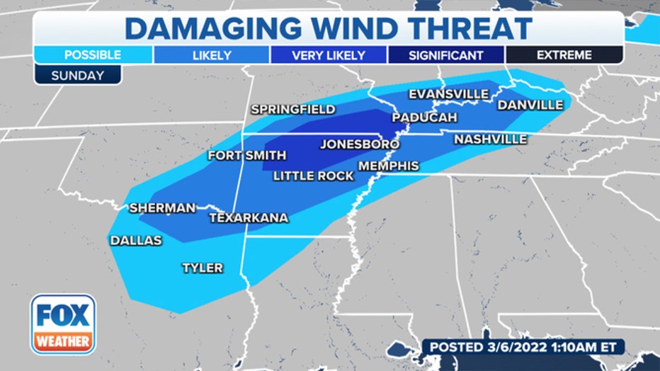 Sunday-Wind-Outlook-copy.jpg