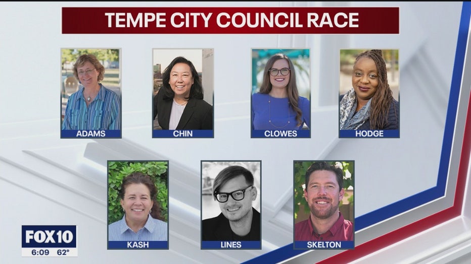 Tempe City Council Candidates