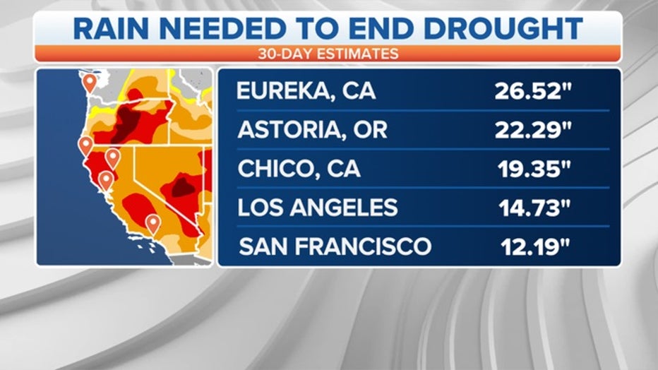 West-Coast-Rain-to-End-Drought.jpg