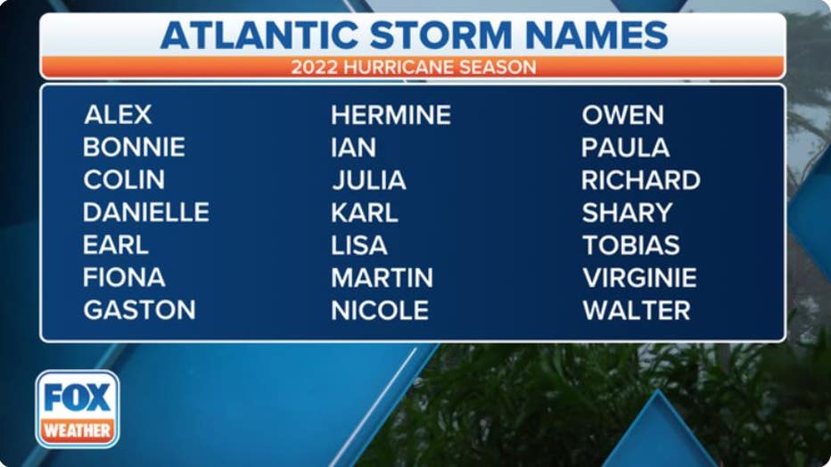 atlantic-storm-names-2022.jpg