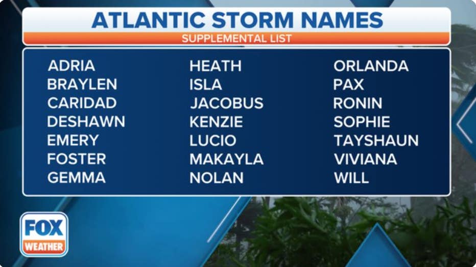 atlantic-storm-names.jpg