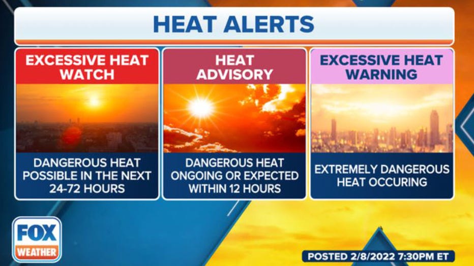 FOX-Weather-heat-graphic.jpg